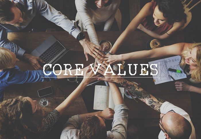 Value