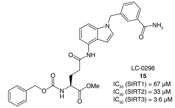 Sirtuin modulators