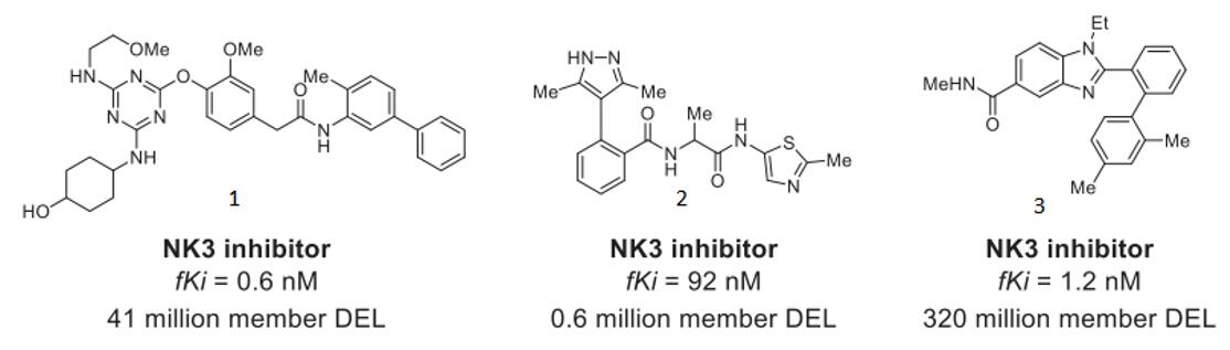 Tachykinin receptors