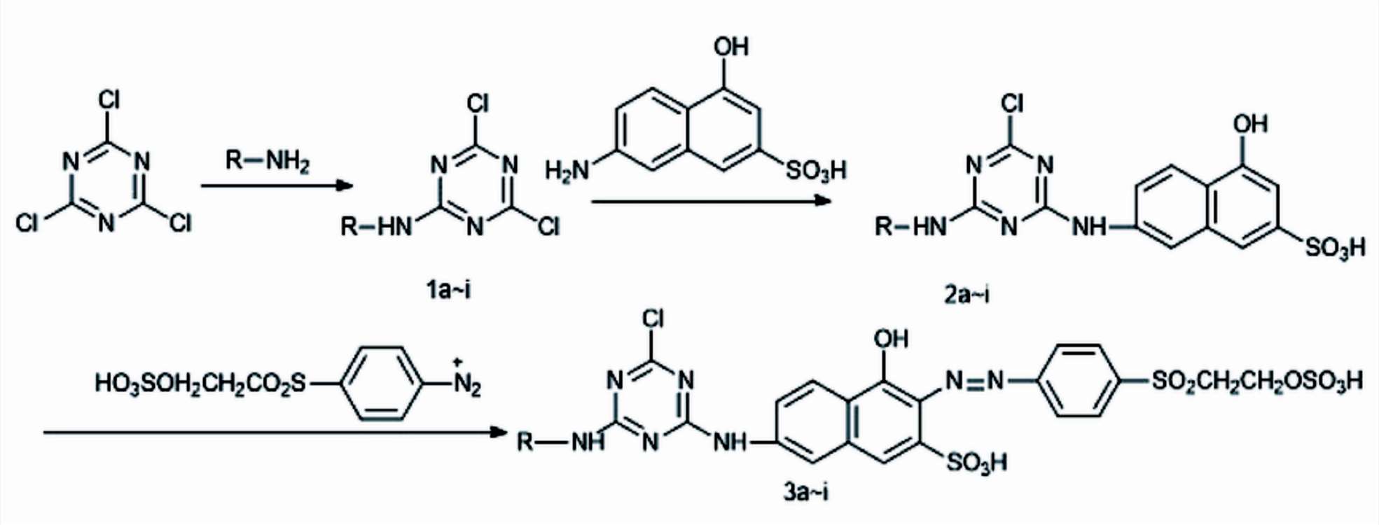 Fig.5 Synthesis of the reactive dyes.
