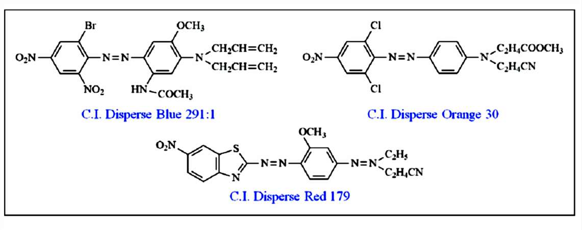 Fig.2 Structure of disperse dyes.