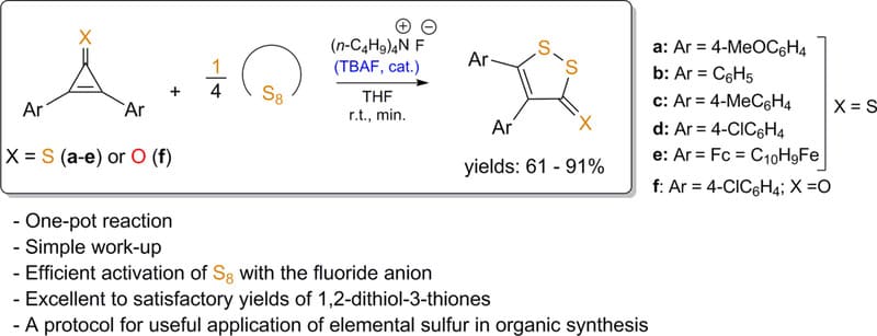 Expedient sulfurization with elemental sulfur and an unexpected conversion of 2,3-diarylcyclopropenethiones using tetrabutylammonium fluoride (TBAF) as a source of the fluoride anion