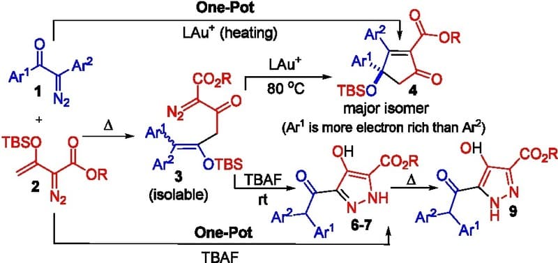 Two Distinct Diazo-Diazo Cross-Coupling Reactions between α‑Aryldiazo Ketones and Vinyldiazo Esters Using Gold Catalyst and Tetrabutylammonium Fluoride