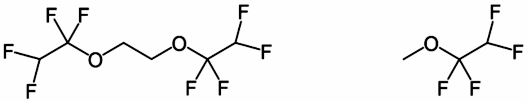 Fig.1 Chemical structures of the fluorinated ethers.
