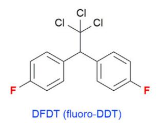 The structure of fluoro-DDT.