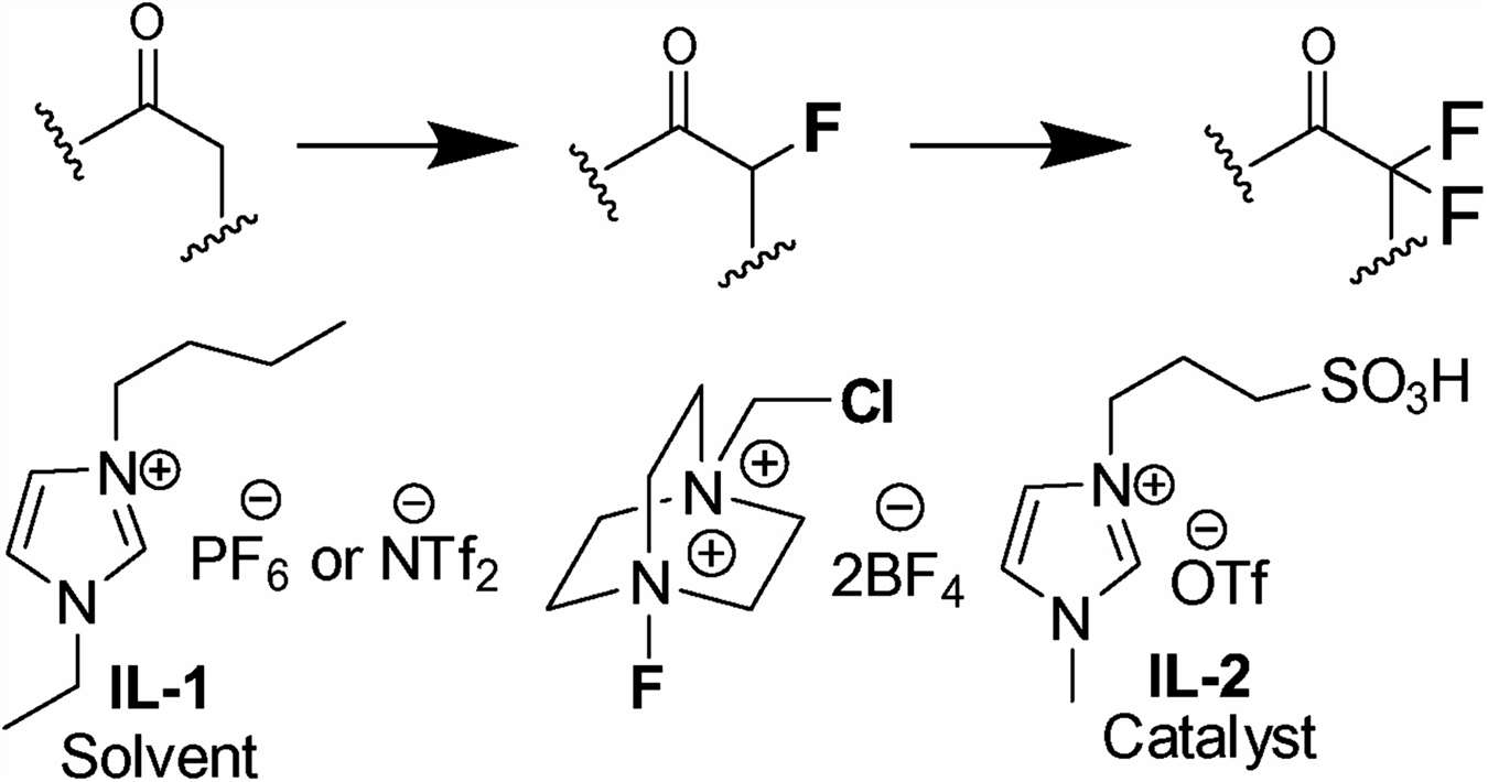 Fig.4 Mild and selective α-fluorination of carbonyl compounds in imidazolium ionic liquids using Selectfluor.