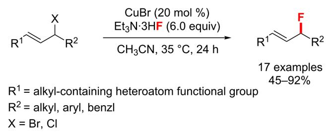 Cu-catalyzed allylic fluorination reactions.