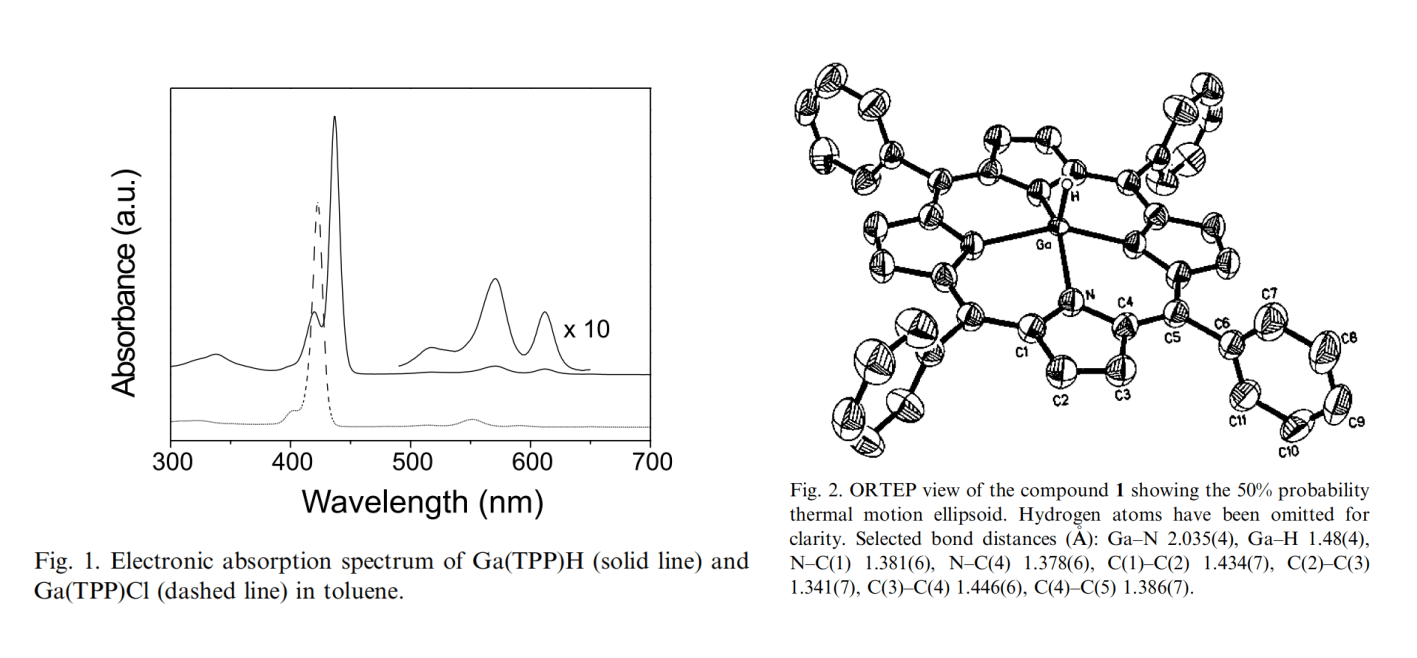 Synthesis of Stable Gallium Hydride Compound [Ga(TPP)H] from Ga(TPP)Cl