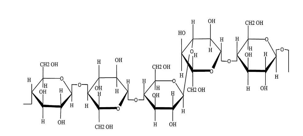 Chemical structure of oat b-glucan.