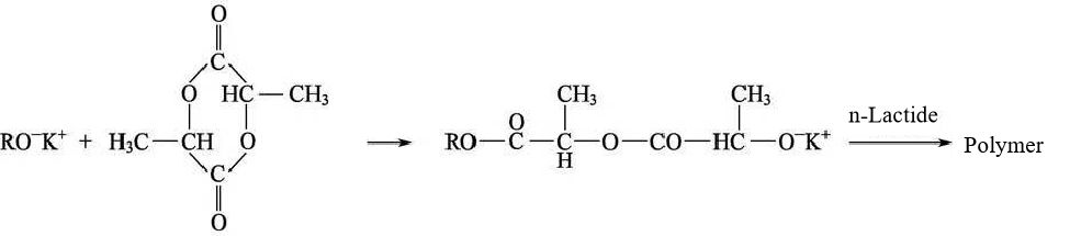 Fig. 5 Mechanism of Anionic Polymerization