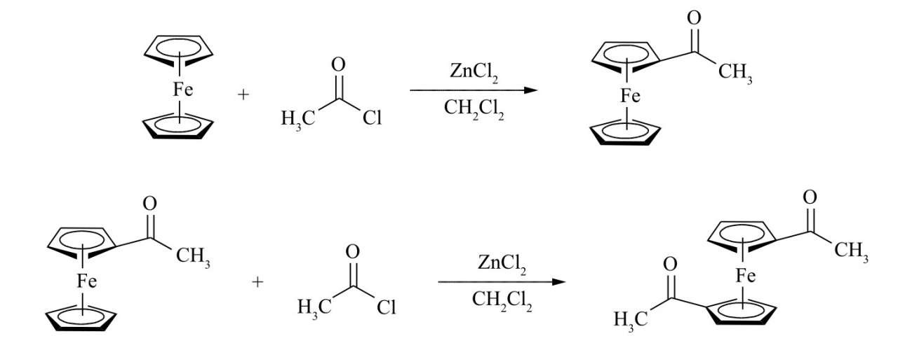 Preparation of Acetylferrocene