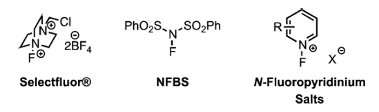 Alkenyl Fluorinated Building Blocks