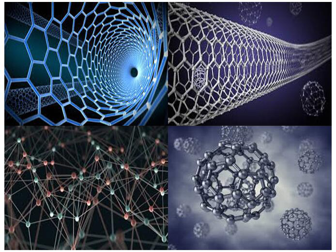 The structure of nanomaterials. The  nanomaterials exhibit a fine structure