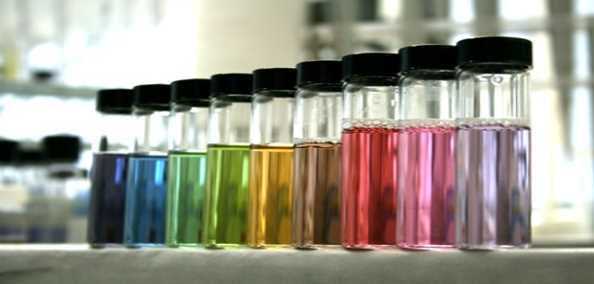 Nanoparticle dispersions