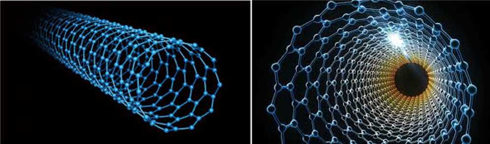 Structure of nanotubes