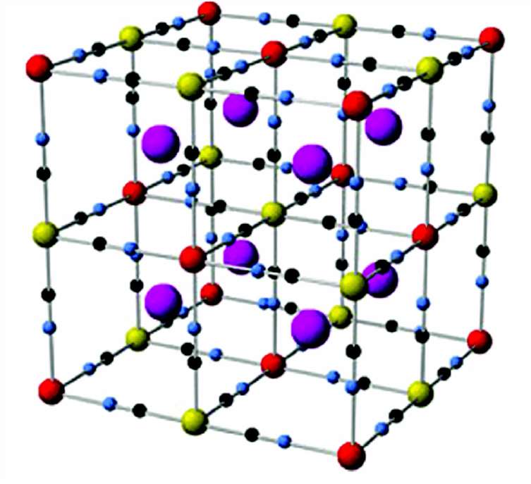 Fig.2 Prussian blue crystal structure.